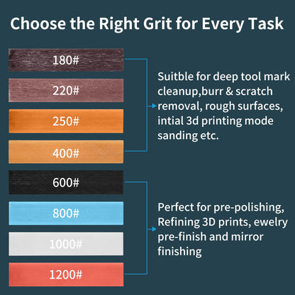 Laservii Ceramic fiber grinding strips (5 pcs)