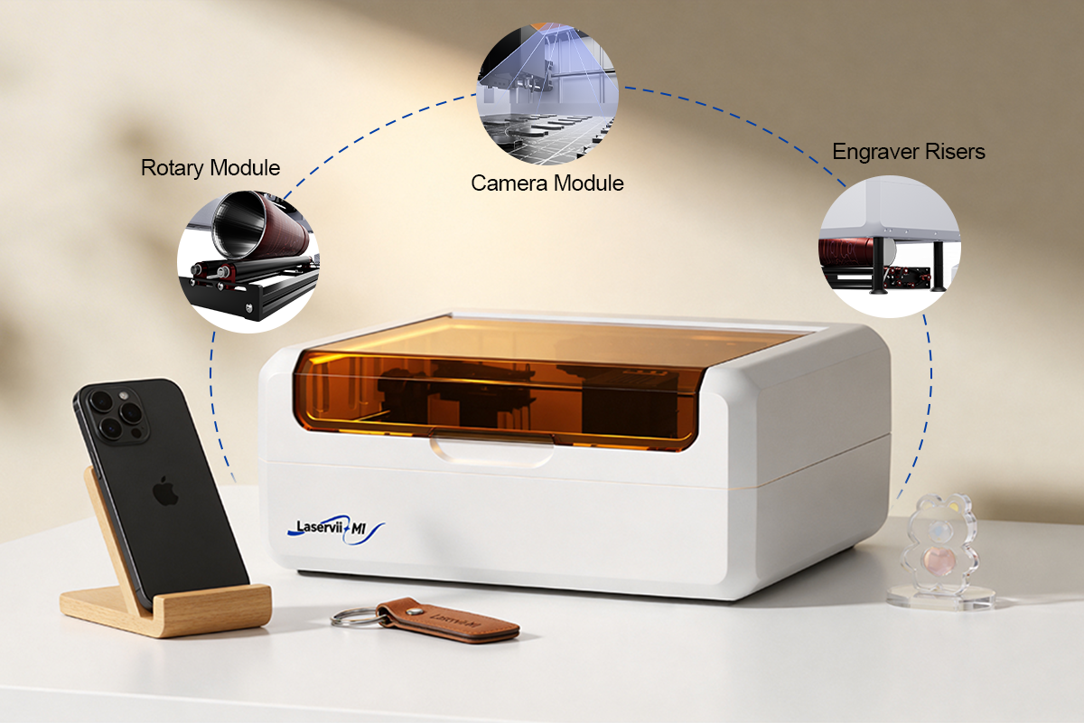 Expandability